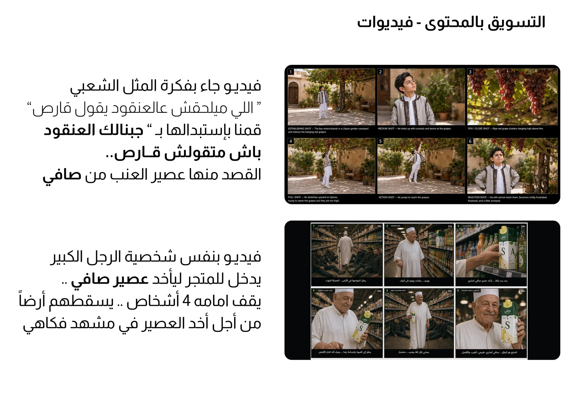 التصور القصصي لأفكار الفيديوهات